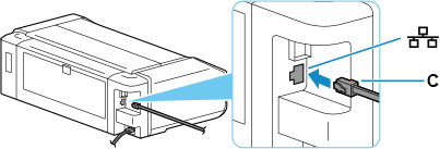 Ábra: Az Ethernet-kábel csatlakoztatása